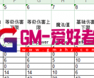 内功系统，脚本激活后，技能显示有问题