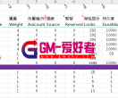 在多端版传2如何获取装备的属性？
